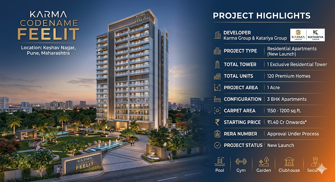 Karma Codename Feelit Apartments